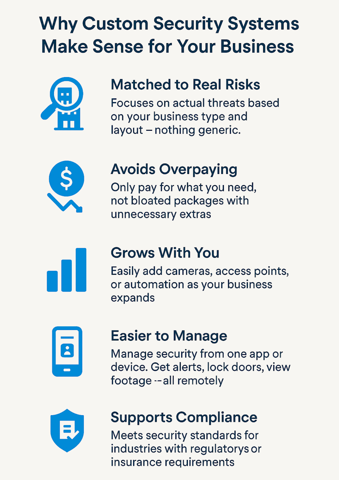 Custom security solutions